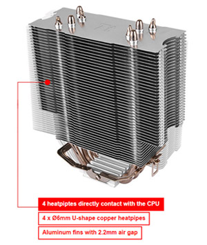 Contac Silent 12 CPU Cooler
